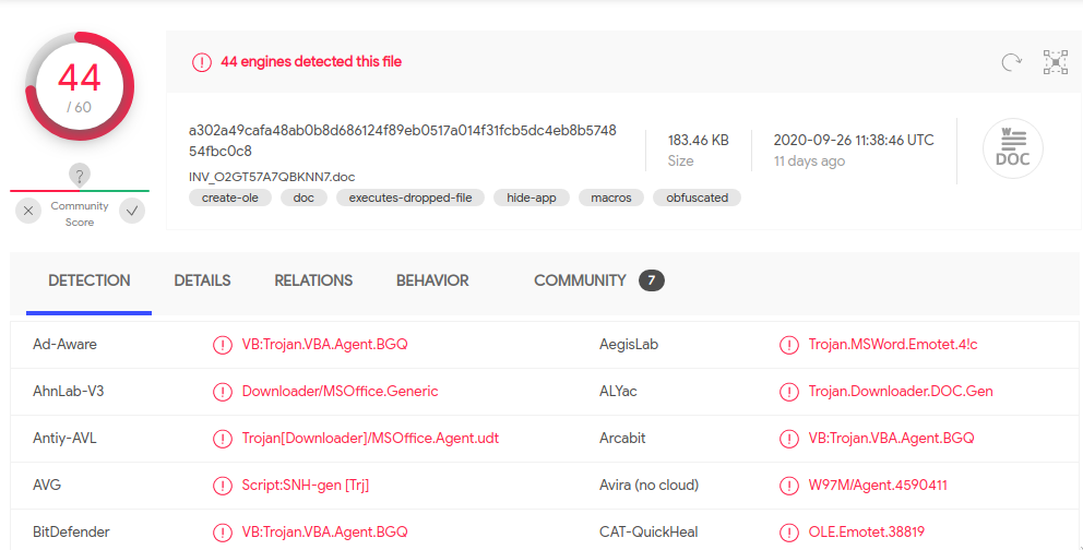 VirusTotal detection of the generated doc