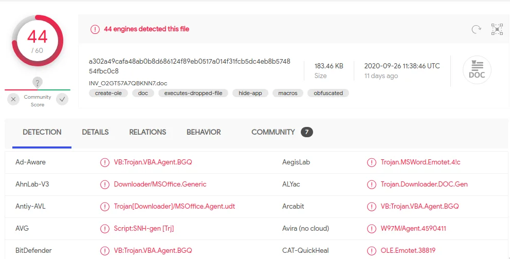VirusTotal detection of the generated doc