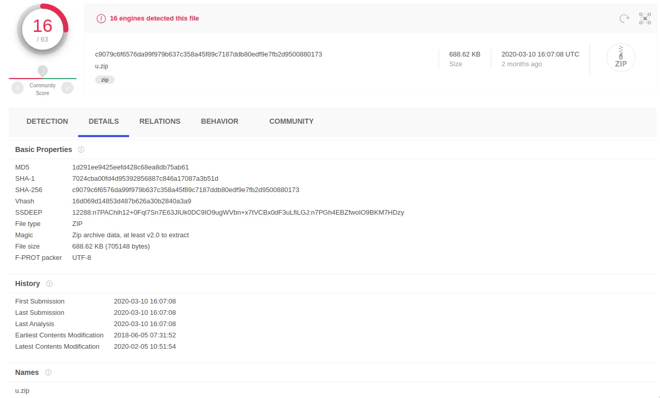 uzip on VirusTotal